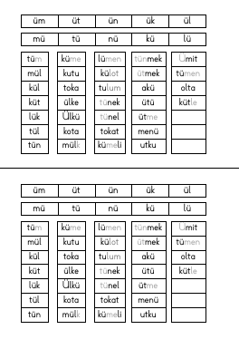 1.S�n�f � Sesi Hece �al��mas� Etkinli�i